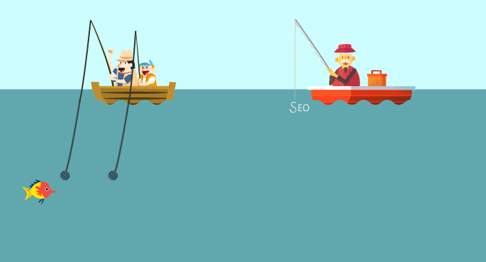 Оптимизируй и соответсвуй запросам пользователей