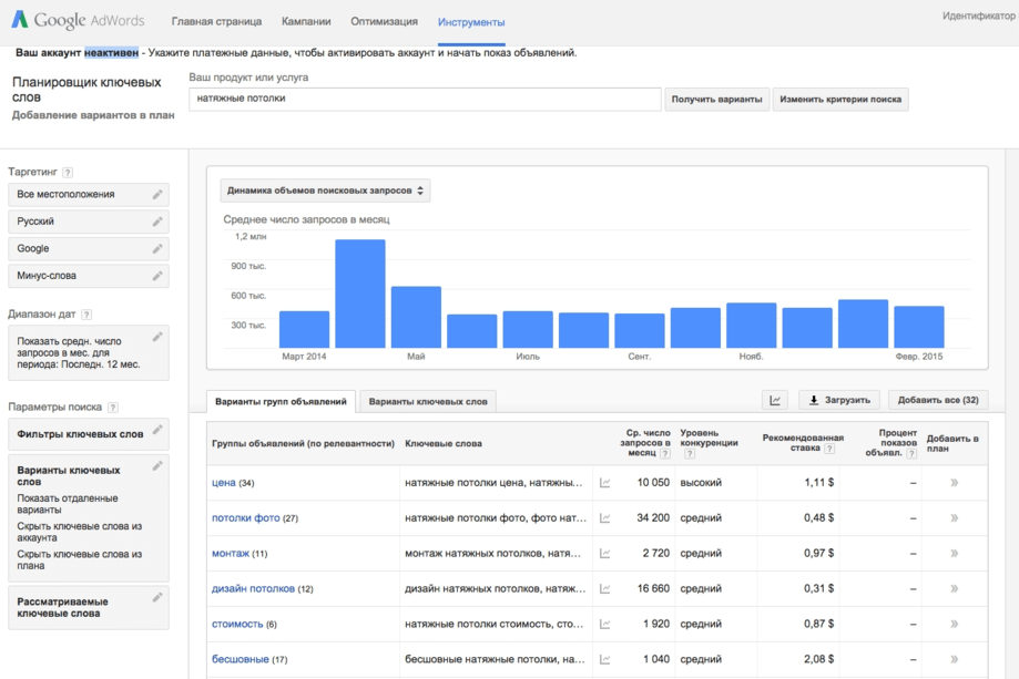 Планировщик ключевых слов