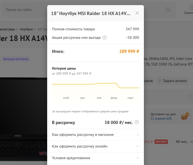 График повышения цен