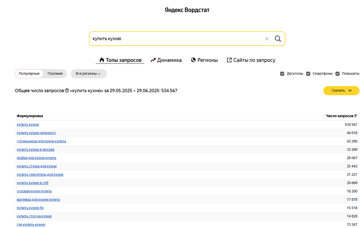 Яндекс Вордстат