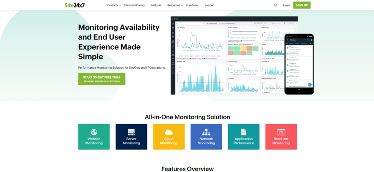 Site24x7 многофункциональный сайт для проверки скорости