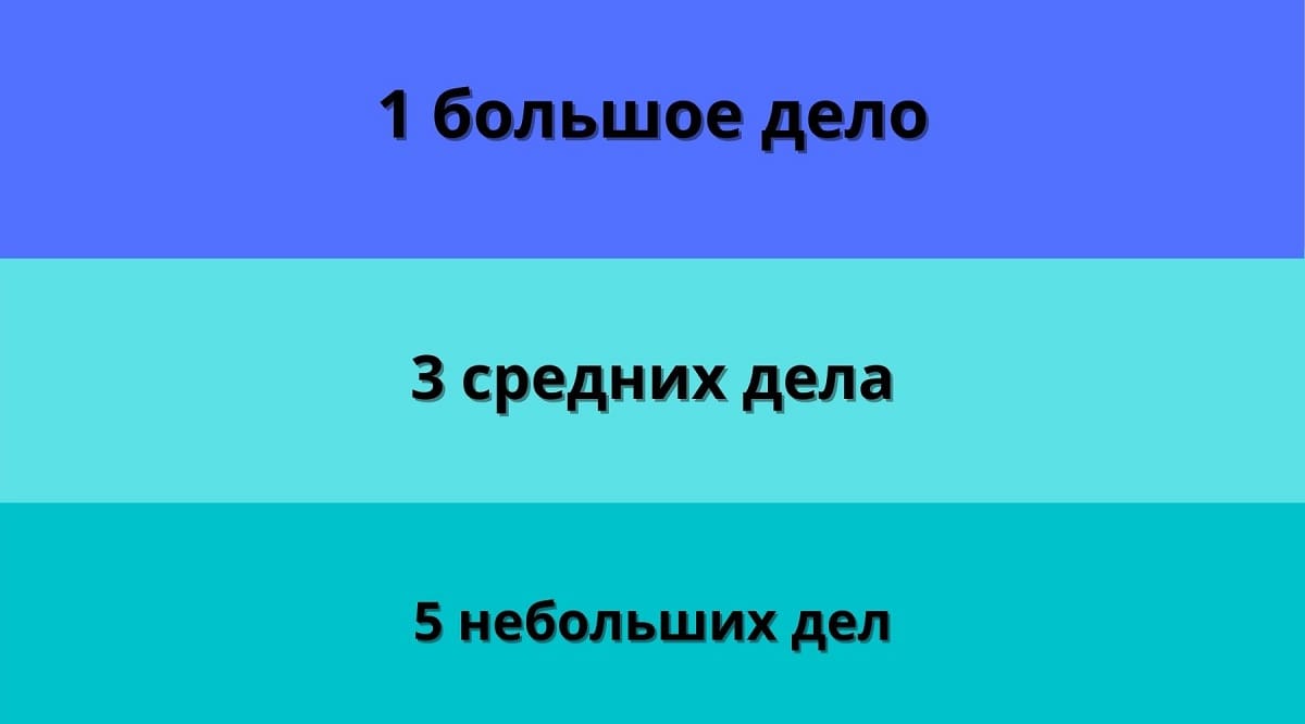 Принцип девяти дел