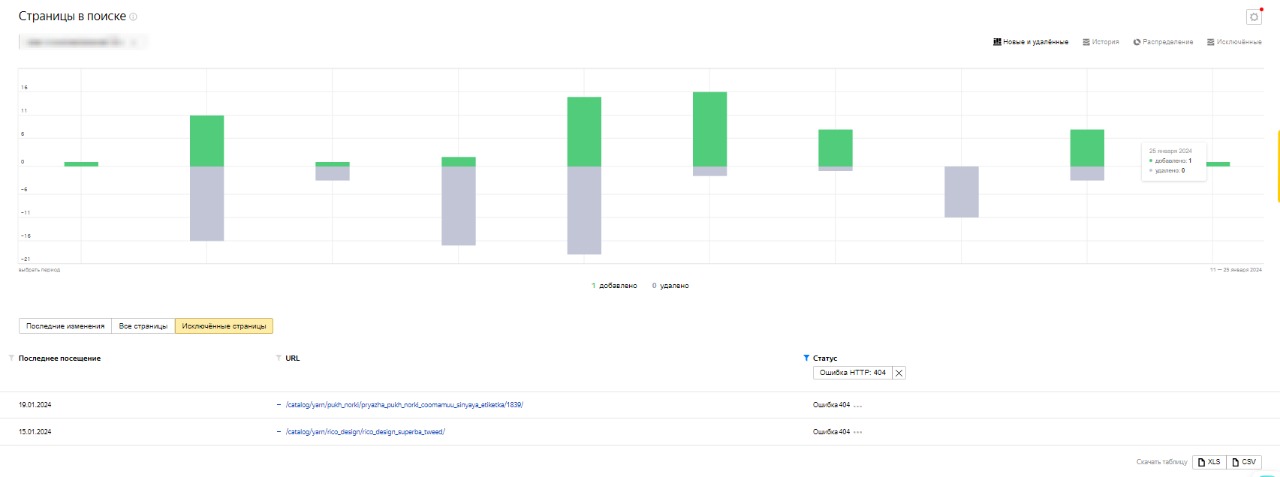Яндекс.Вебмастер