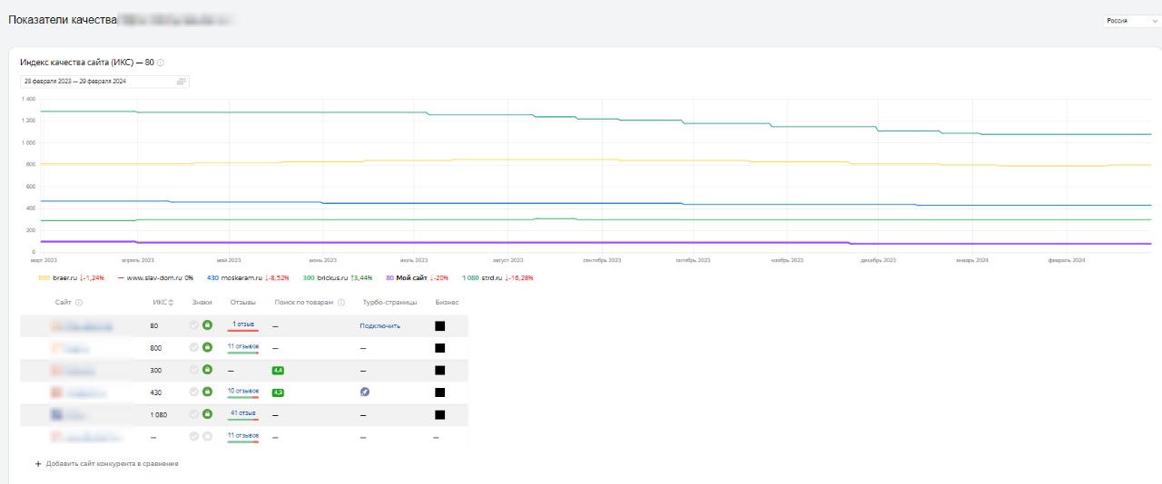 Фото вебмастер