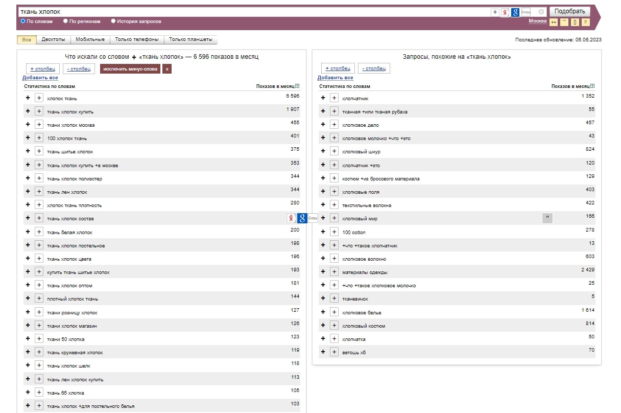 Результат от Вордстата